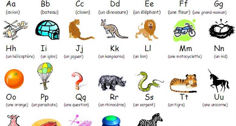 Connaissez-vous l'alphabet des enfants d'aujourd'hui ? – Happy Silvers